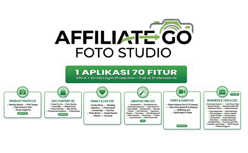 Affiliate GO Foto Studio 1 APLIKASI 71 FITUR AI